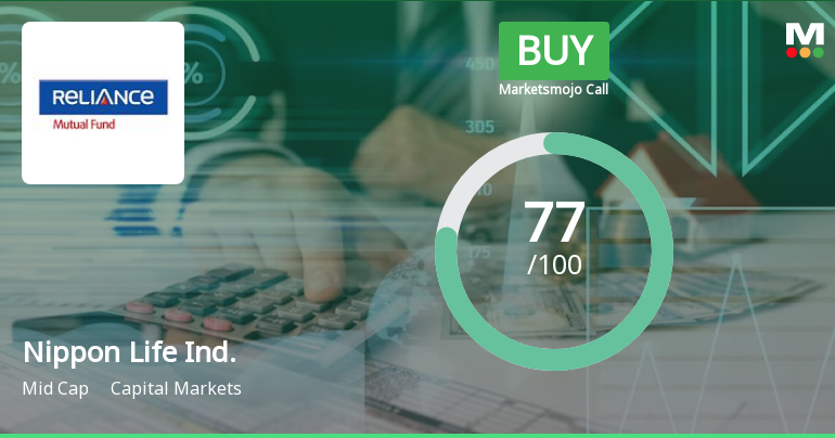 Nippon Life India Asset Management Ltd is Rated Buy