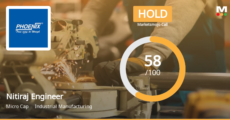 Nitiraj Engineers Ltd is Rated Hold by MarketsMOJO