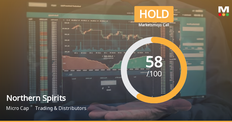 Northern Spirits Ltd is Rated Hold by MarketsMOJO