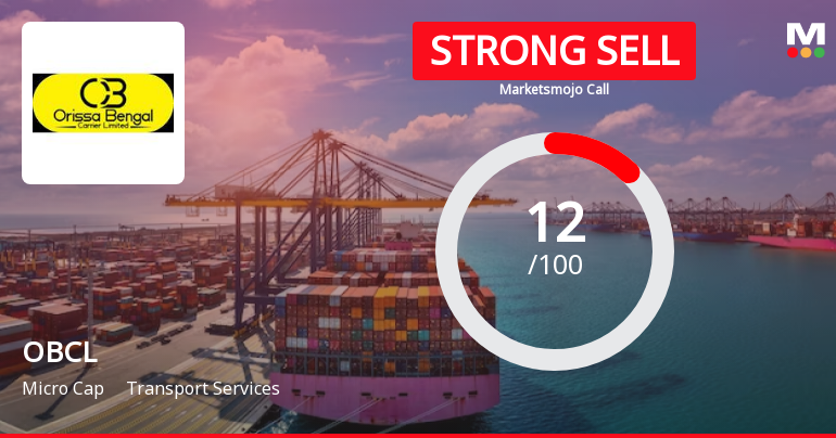 OBCL Ltd is Rated Strong Sell