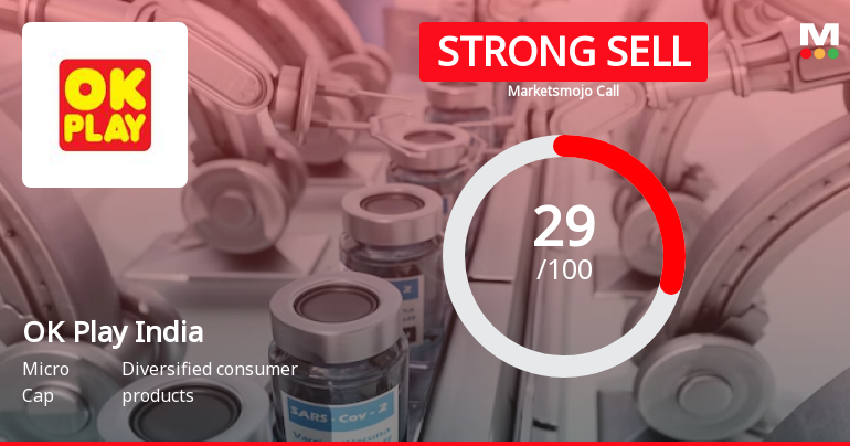 OK Play India Ltd is Rated Strong Sell