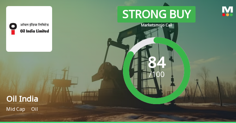 Oil India Ltd. is Rated Strong Buy