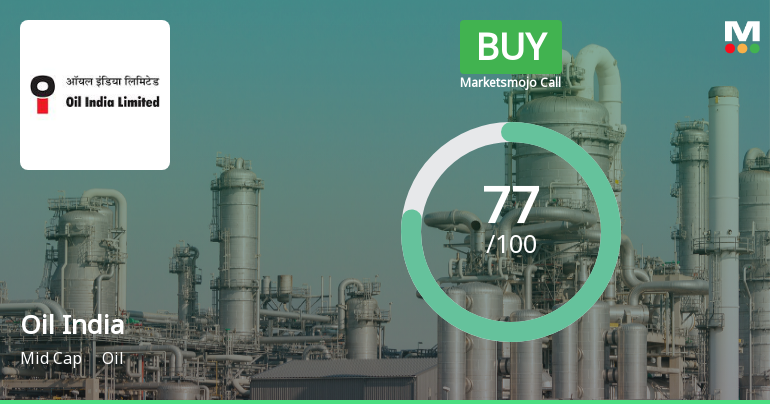 Oil India Ltd. Downgraded to Buy Amid Mixed Technical Signals and Strong Financials