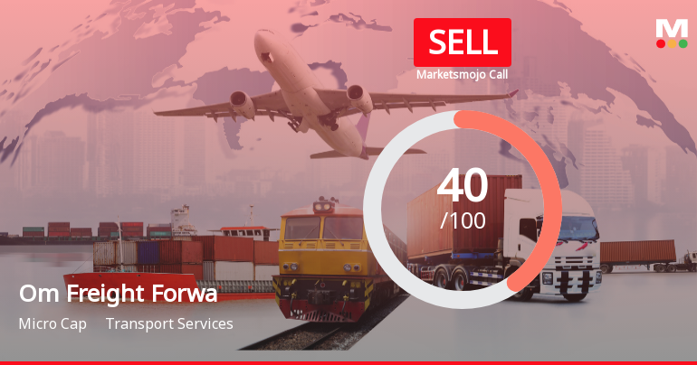 Om Freight Forwarders Ltd Downgraded to Sell Amid Technical and Fundamental Concerns