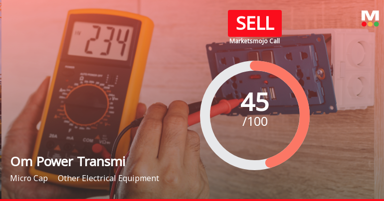 Om Power Transmission Ltd Downgraded to Sell Amid Technical Weakness and Declining Promoter Confidence