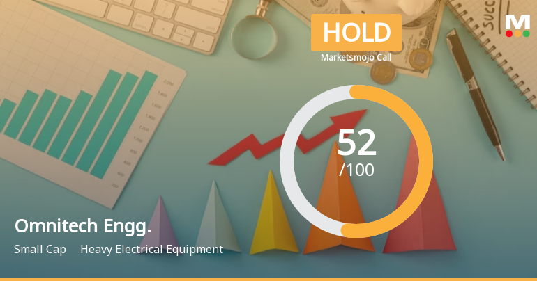 Omnitech Engineering Ltd is Rated Hold