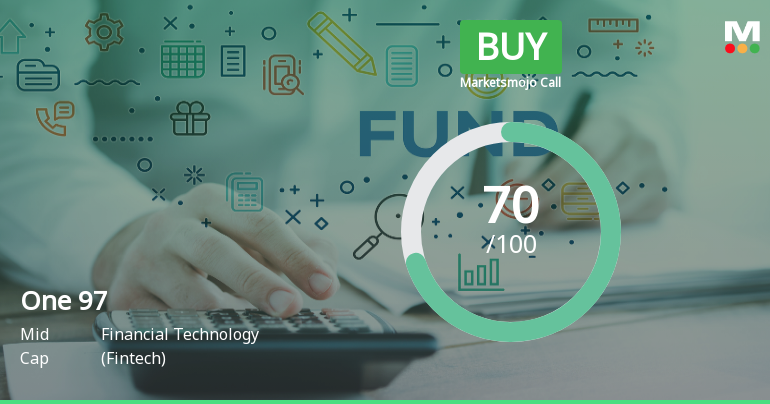 One 97 Communications Ltd Upgraded to Buy on Strong Fundamentals and Bullish Technicals