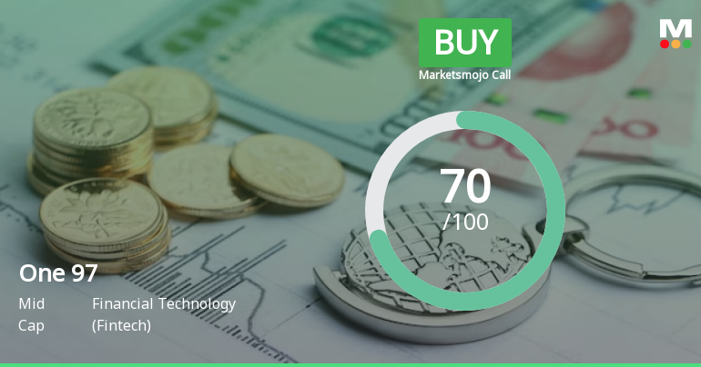 One 97 Communications Ltd is Rated Buy