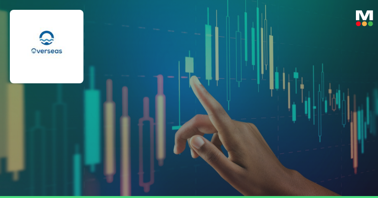 One Global Service Provider Ltd Technical Momentum Shifts Amid Mixed Signals