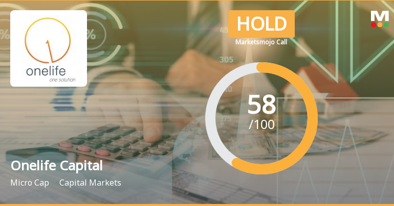 Onelife Capital Advisors Ltd is Rated Hold