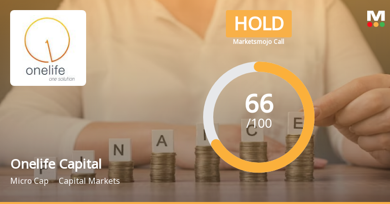 Onelife Capital Advisors Ltd is Rated Hold by MarketsMOJO