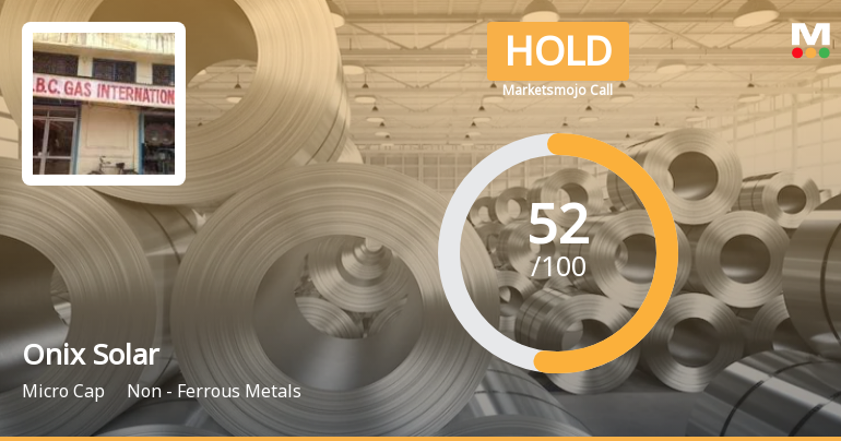Onix Solar Energy Ltd is Rated Hold
