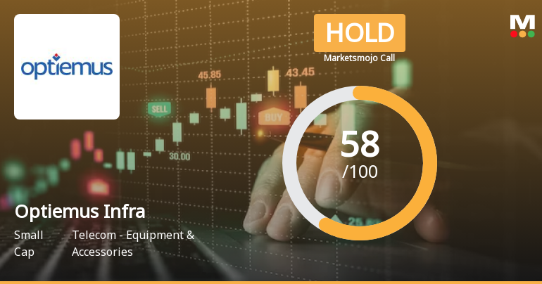 Optiemus Infracom Ltd is Rated Hold