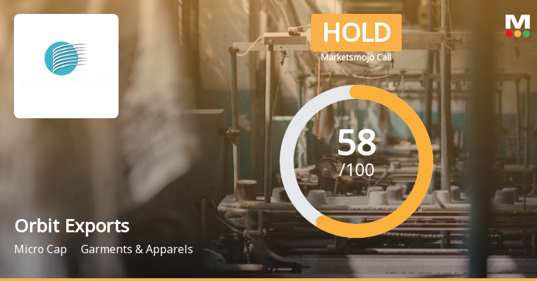Orbit Exports Ltd is Rated Hold