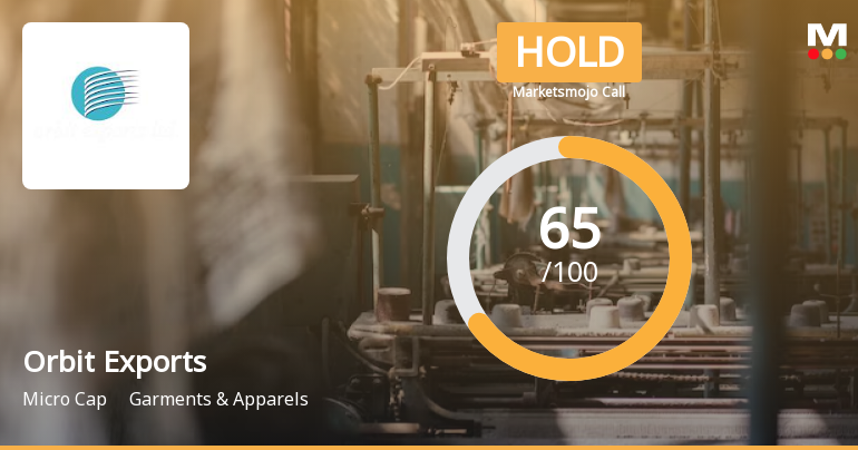 Orbit Exports Ltd is Rated Hold