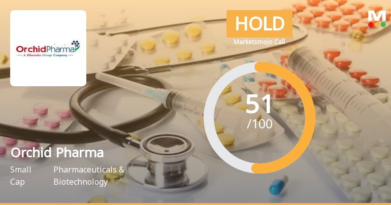 Orchid Pharma Ltd is Rated Hold by MarketsMOJO