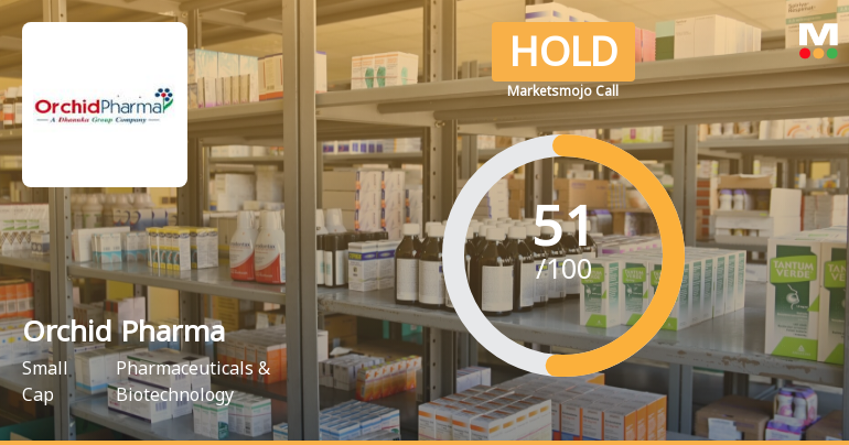Orchid Pharma Ltd is Rated Hold