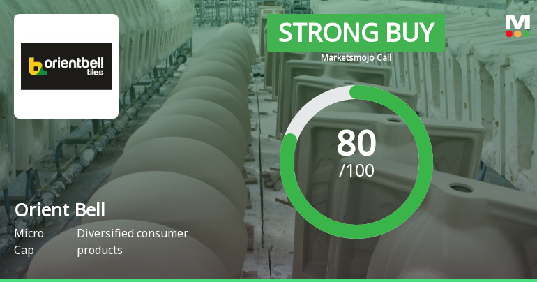 Orient Bell Ltd. is Rated Strong Buy by MarketsMOJO