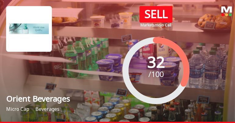 Orient Beverages Ltd Upgraded to Sell on Improved Valuation and Financial Metrics