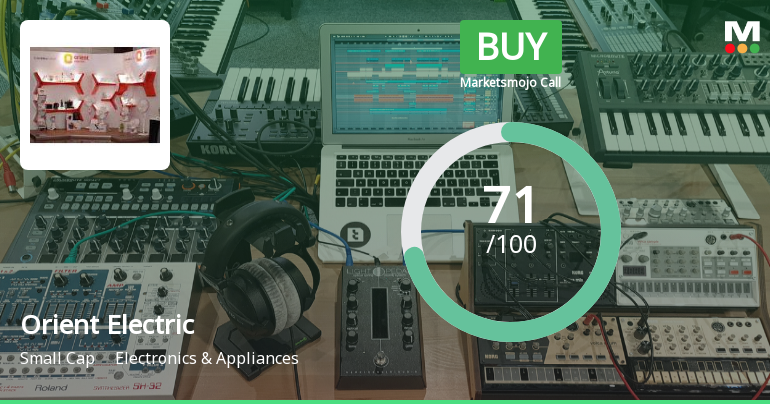 Orient Electric Ltd Upgraded to Buy on Improved Fundamentals and Technicals