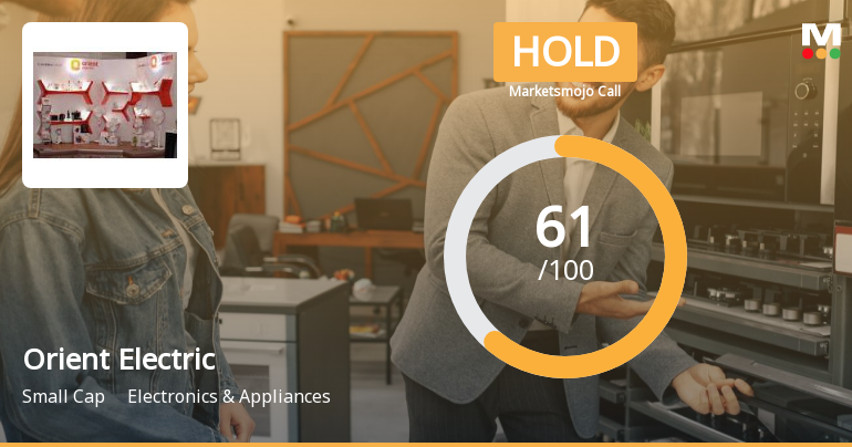 Orient Electric Ltd is Rated Hold