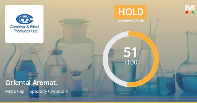 Oriental Aromatics Ltd is Rated Hold by MarketsMOJO