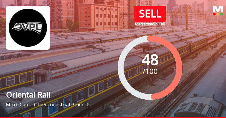 Oriental Rail Infrastructure Ltd is Rated Sell