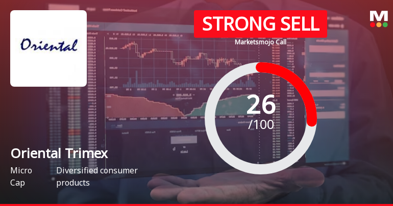 Oriental Trimex Ltd is Rated Strong Sell