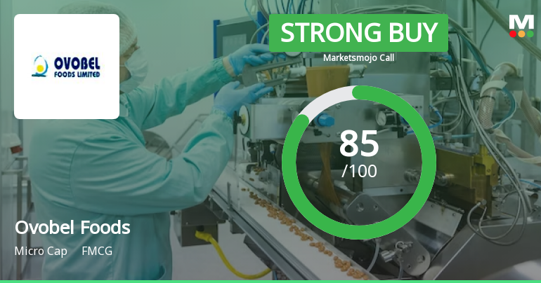 Ovobel Foods Ltd is Rated Strong Buy