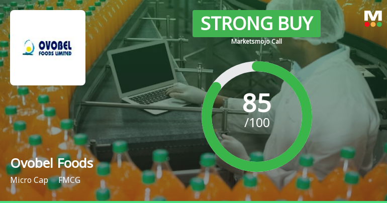 Ovobel Foods Ltd is Rated Strong Buy
