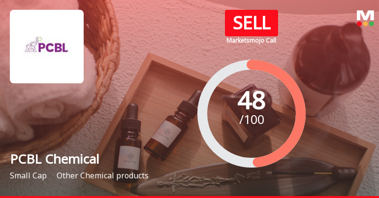 PCBL Chemical Ltd Downgraded to Sell Amid Mixed Financials and Technical Signals