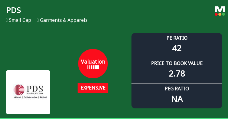 PDS Ltd Valuation Shifts: Price Attractiveness Diminishes Amid Elevated Multiples