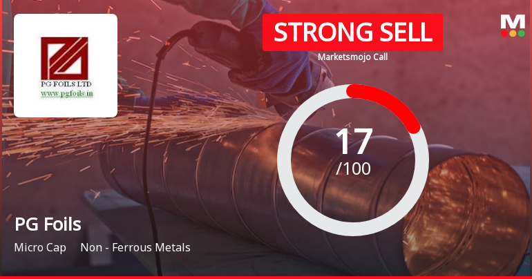 PG Foils Ltd is Rated Strong Sell