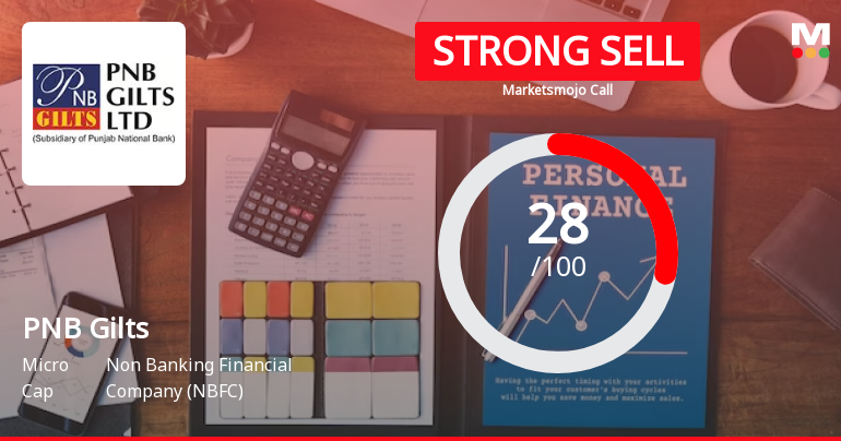 PNB Gilts Ltd is Rated Strong Sell