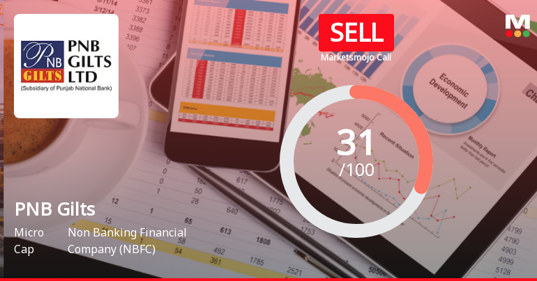 PNB Gilts Ltd Upgraded to Sell on Improved Valuation Amidst Flat Financials