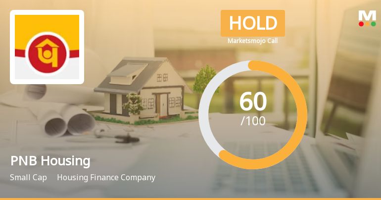 PNB Housing Finance Ltd is Rated Hold