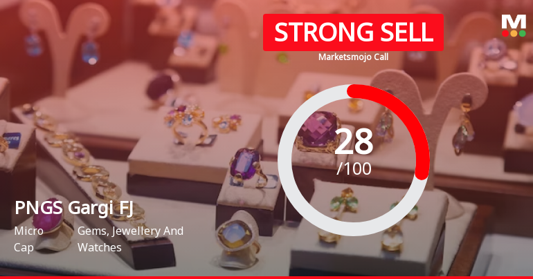 PNGS Gargi Fashion Jewellery Ltd is Rated Strong Sell
