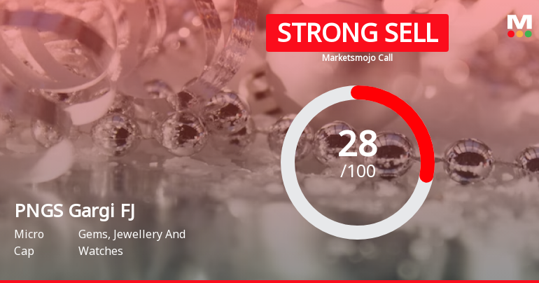 PNGS Gargi Fashion Jewellery Ltd is Rated Strong Sell