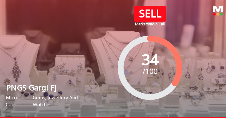 PNGS Gargi Fashion Jewellery Ltd Upgraded to Sell on Technical Improvements Despite Financial Challenges