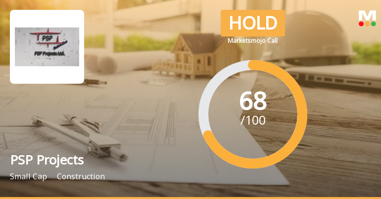 PSP Projects Ltd is Rated Hold by MarketsMOJO
