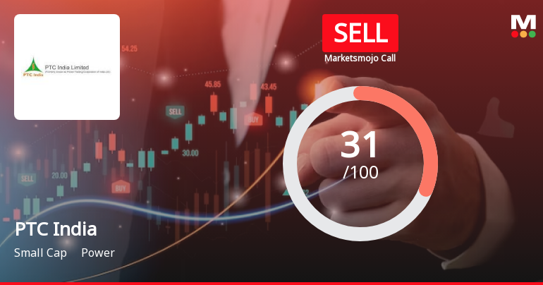 PTC India Ltd is Rated Sell
