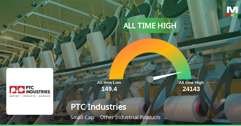 PTC Industries Ltd Hits All-Time High of Rs 24,020 as Momentum Builds Across Timeframes