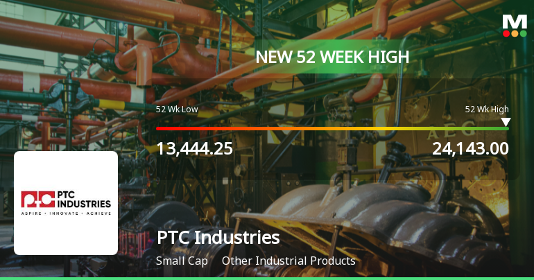 Broad-Based Technical Strength Lifts PTC Industries Ltd to 52-Week High of Rs 24143