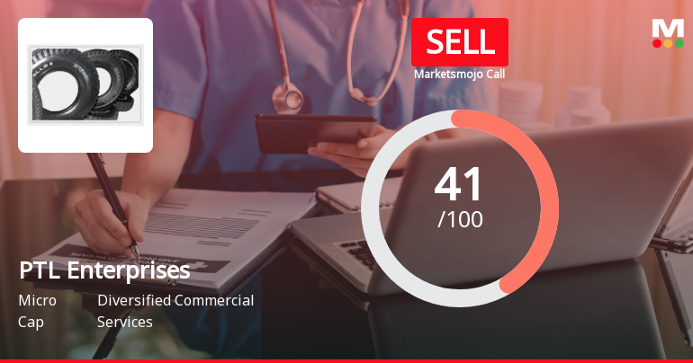 PTL Enterprises Downgraded to Sell Amid Flat Financials and Mixed Technical Signals