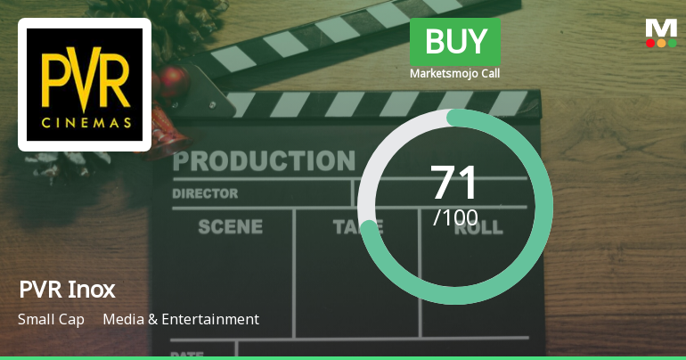 PVR Inox Ltd is Rated Buy by MarketsMOJO