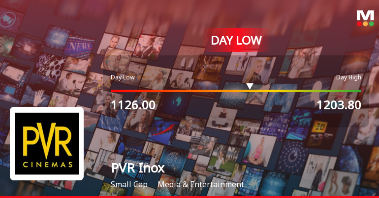 PVR Inox Ltd Hits Intraday Low Amid Price Pressure on 7 Sep 2026