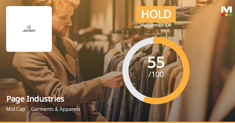 Page Industries Ltd is Rated Hold by MarketsMOJO