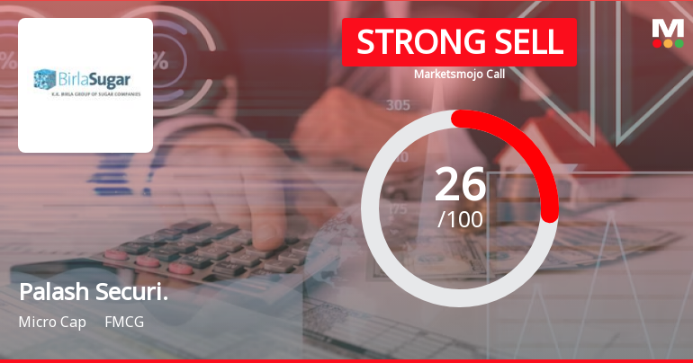 Palash Securities Ltd is Rated Strong Sell