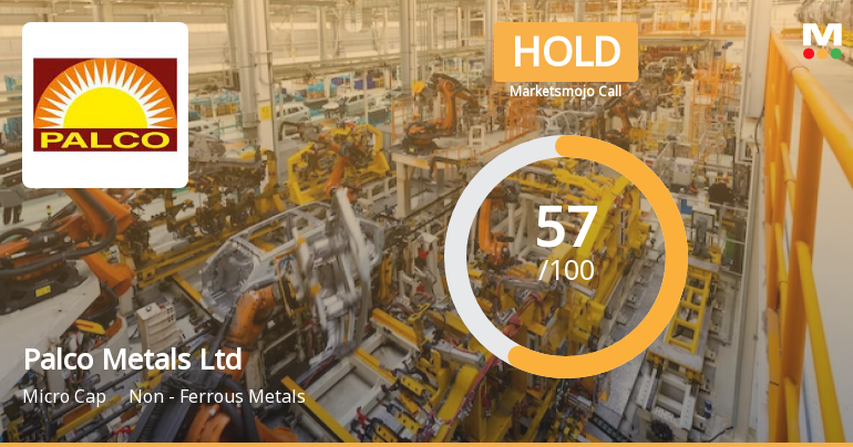 Palco Metals Ltd is Rated Hold by MarketsMOJO