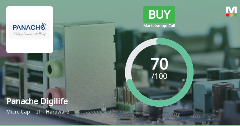 Panache Digilife Ltd is Rated Buy